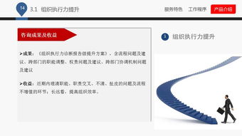 藍(lán)白企業(yè)管理咨詢(xún)公司介紹ppt課件下載 ppt寶藏