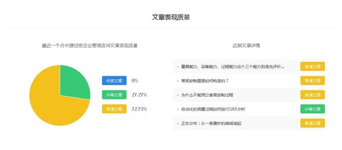 中捷佳信企業(yè)管理咨詢(xún) 自媒體收益排行榜,自媒體有哪些平臺(tái)必須做